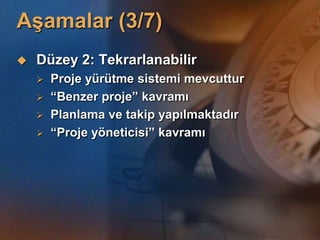 AĢamalar (3/7)
   Düzey 2: Tekrarlanabilir
       Proje yürütme sistemi mevcuttur
       “Benzer proje” kavramı
       Planlama ve takip yapılmaktadır
       “Proje yöneticisi” kavramı
 