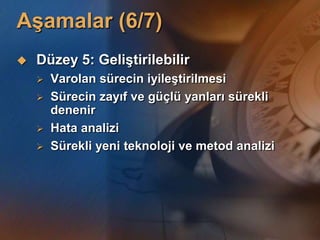 AĢamalar (6/7)
   Düzey 5: GeliĢtirilebilir
       Varolan sürecin iyileĢtirilmesi
       Sürecin zayıf ve güçlü yanları sürekli
        denenir
       Hata analizi
       Sürekli yeni teknoloji ve metod analizi
 