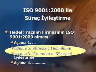 ISO 9001:2000 ile
            Süreç İyileştirme

•   Hedef: Yazılım Firmasının ISO
    9001:2000 alması
    • Aşama 1. ...
    • Aşama 2. Süreçleri Tanımlama
    • Aşama 3. Tanımlanan Süreçleri
      İyileştirme
    • Aşama 4. ...........
 