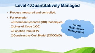 Level 4:Quantitatively Managed 
•Process measured and controlled. 
•For example: 
Operation Research (OR) techniques, 
Lines of Code (LOC) 
Function Point (FP) 
Constructive Cost Model (COCOMO)  