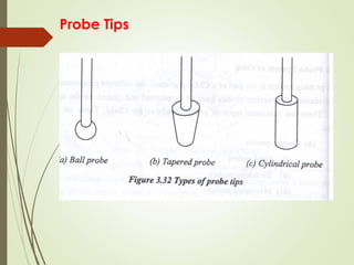 Probe Tips
 