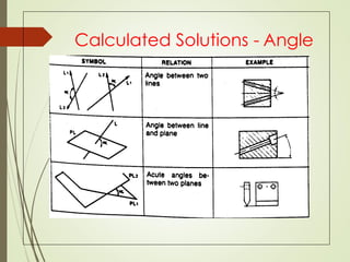Calculated Solutions - Angle
 