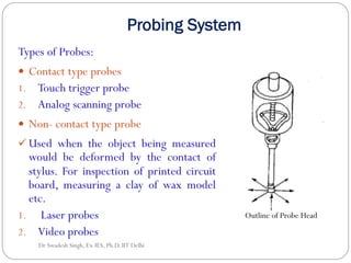CMM.pdf
