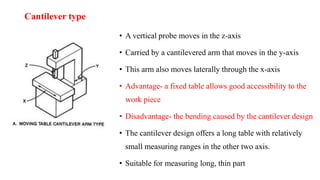 Cantilever type
• A vertical probe moves in the z-axis
• Carried by a cantilevered arm that moves in the y-axis
• This arm also moves laterally through the x-axis
• Advantage- a fixed table allows good accessibility to the
work piece
• Disadvantage- the bending caused by the cantilever design
• The cantilever design offers a long table with relatively
small measuring ranges in the other two axis.
• Suitable for measuring long, thin part
 