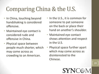 Comparing China & the U.S.
• In China, touching beyond  • In the U.S., it is common for
  handshaking is considered    someone to pat someone
  offensive.                   on the back or place their
• Maintained eye contact is    hand on another’s shoulder.
  considered rude and        • Maintained eye contact
  offensive in China.          shows attention and respect
• Physical space between       in the U.S.
  people much shorter, which • Physical space further apart
  may come across as           which may come across as
  crowding to an American.     disinterested to the
                               Chinese.
                                                               19
 