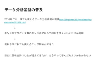 データ分析基盤の普及
2016年ごろ、誰でも使えるデータ分析基盤が整備https://blog.mwed.info/posts/wedding-
dwh-status-2016-06.html
↓
エンジニアやごく少数のエンジニア以外でSQLを使えるひとだけが利用
↓
便利さやだれでも使えることが馴染んできた
↓
SQLに興味を持つひとが増えてきたが、どうやって学んだらよいかわからない
 