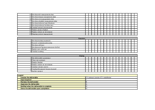 Responsibility matrix in project management pdf picture