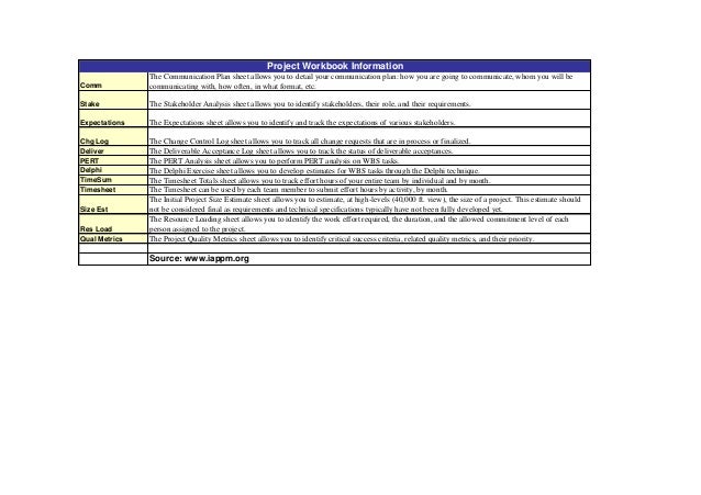 Resource assignment matrix template image