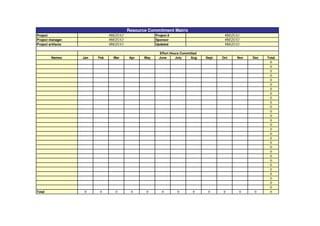 Resource Commitment Matrix
Project
Project manager
Project artifacts

Names

Total

Project #
Sponsor
Updated

#BEZUG!
#BEZUG!
#BEZUG!

Jan

0

Feb

0

Mar

0

Apr

0

May

0

#BEZUG!
#BEZUG!
#BEZUG!

Effort Hours Committed
June
July
Aug

0

0

0

Sept

0

Oct

0

Nov

0

Dec

Total

0

0
0
0
0
0
0
0
0
0
0
0
0
0
0
0
0
0
0
0
0
0
0
0
0
0
0
0
0
0
0

 