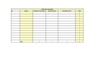 Effort Hours Committed

ID

Names

Estimate of Total Effort

Activity Duration

Commitment Level

Total

0
0
0
0
0
0
0
0
0
0
0
0
Total

0

0

0

0

 