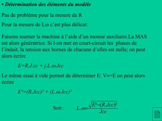 • Détermination des éléments du modèle
Pas de problème pour la mesure de R
Pour la mesure de Lw c’est plus délicat:
Faisons tourner la machine à l’aide d’un moteur auxiliaire.La MAS
est alors génératrice. Si l-on met en court-circuit les phases de
l’induit, la tension aux bornes de chacune d’elles est nulle; on peut
alors écrire
E=R.J.cc + j.L.w.Jcc
Le même essai à vide permet de déterminer E: Vv=E on peut alors
écrire
E²=(R.Jcc)² + (L.w.Jcc)²
Jcc
Jcc
R
E
L
)²
.
(
²
.

=
w
Soit :
 