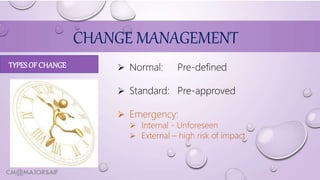 Change Management | PPTX