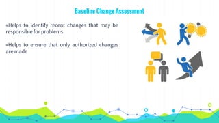 Baseline Change Assessment
◉Helps to identify recent changes that may be
responsible for problems
◉Helps to ensure that only authorized changes
are made
 