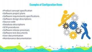 Examples of Configuration Items
◉Product concept specification
◉Software project plans
◉Software requirements specifications
◉Software design descriptions
◉Source code
◉Database descriptions
◉SCM procedures
◉Software release processes
◉Software test documents
◉User documentation
◉Maintenance documentation
 