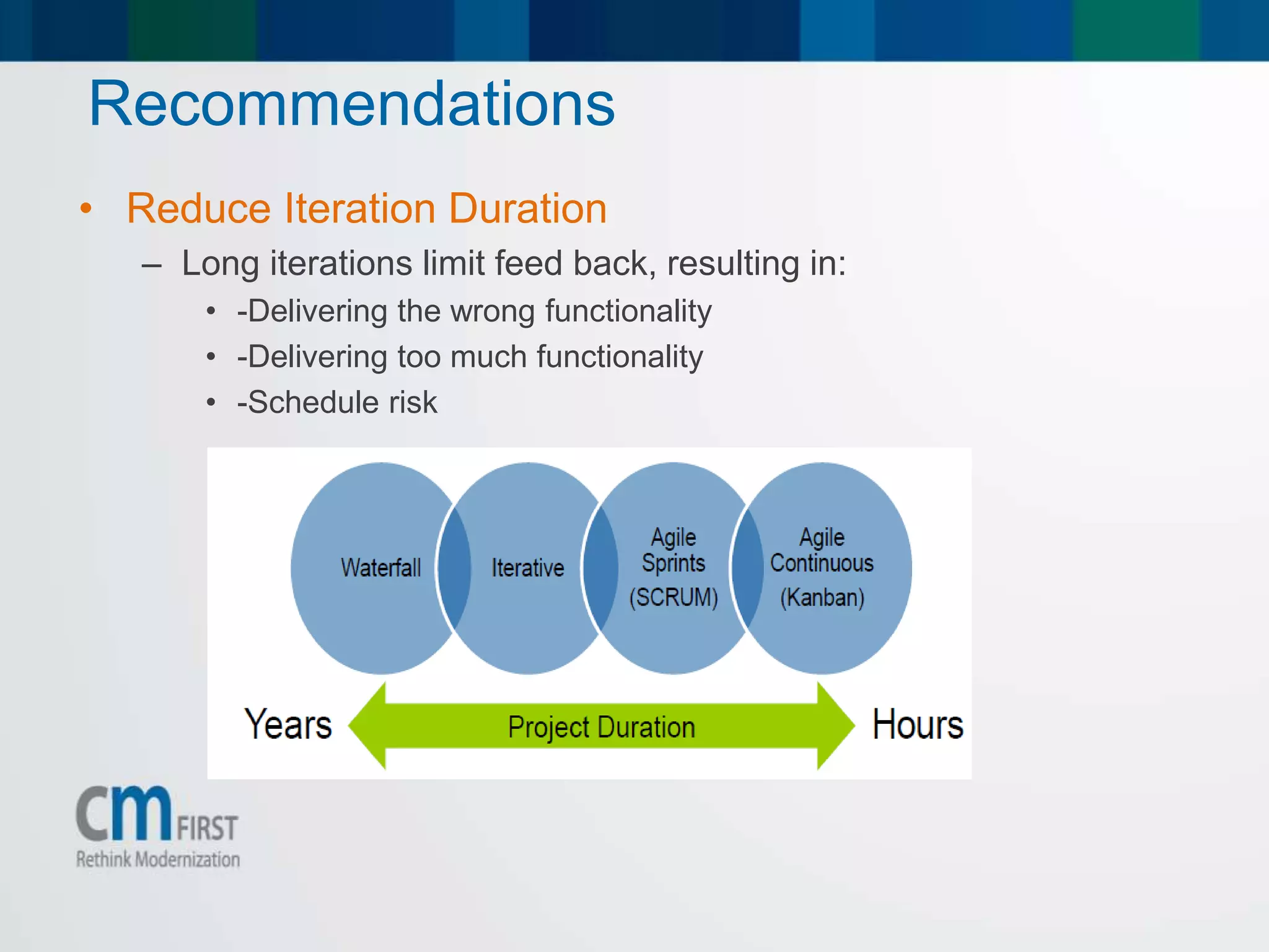 Recommendations
• Reduce Iteration Duration
– Long iterations limit feed back, resulting in:
• -Delivering the wrong functionality
• -Delivering too much functionality
• -Schedule risk
 