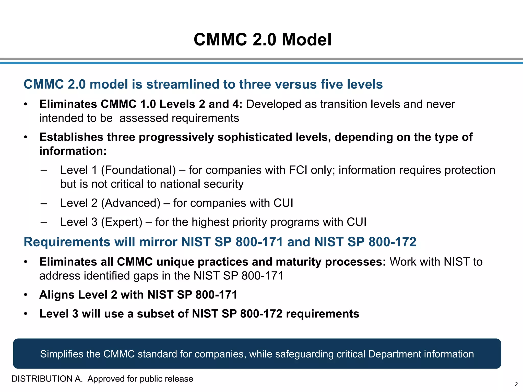 Cmmc Overview Cybersecurity Maturity Model Certification | PDF