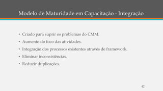 Modelo de Maturidade em Capacitação - Integração
• Criado para suprir os problemas do CMM.
• Aumento do foco das atividades.
• Integração dos processos existentes através de framework.
• Eliminar inconsistências.
• Reduzir duplicações.
42
 