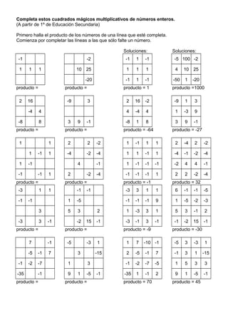 Completa estos cuadrados mágicos multiplicativos de números enteros.
(A partir de 1º de Educación Secundaria)

Primero halla el producto de los números de una línea que esté completa.
Comienza por completar las líneas a las que sólo falte un número.

                                                   Soluciones:             Soluciones:
 -1                               -2                -1   1    -1            -5 100 -2

 1    1      1               10   25                1    1    1             4    10   25

                                  -20               -1   1    -1           -50   1    -20
producto =             producto =                  producto = 1            producto =1000

 2    16                -9          3               2    16   -2            -9   1    3

      -4     4                                      4    -4   4             1    -3   9

 -8          8          3    9    -1                -8   1    8             3    9    -1
producto =             producto =                  producto = -64          producto = -27

 1               1      2           2   -2          1    -1   1     1       2    -4   2     -2

      1    -1    1      -4        -2    -4          1    1    -1    1       -4   -1   -2    -4

 1    -1                     4          -1          1    -1   -1    -1      -2   4    4     -1

 -1        -1    1      2         -2    -4          -1   -1   -1    1       2    2    -2    -4
producto =             producto =                  producto = -1           producto = 32
 -3          1   1           -1   -1                -3   3    1     1       6    -1   -1    -5

 -1   -1                1    -5                     -1   -1   -1    9       1    -5   -2    -3

             3          5    3          2           1    -3   3     1       5    3    -1    2

 -3          3   -1          -2   15    -1          -3   -1   3     -1      -1   -2   15    -1
producto =             producto =                  producto = -9           producto = -30

      7          -1     -5        -3    1           1    7    -10 -1        -5   3    -3    1

      -5   -1    7           3          -15         2    -5   -1    7       -1   3    1     -15

 -1   -2   -7           1           3               -1   -2   -7    -5      1    5    3     3

-35        -1           9    1    -5    -1         -35   1    -1    2       9    1    -5    -1
producto =             producto =                  producto = 70           producto = 45
 