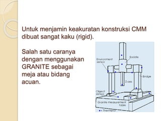 Untuk menjamin keakuratan konstruksi CMM 
dibuat sangat kaku (rigid). 
Salah satu caranya 
dengan menggunakan 
GRANITE sebagai 
meja atau bidang 
acuan. 
 