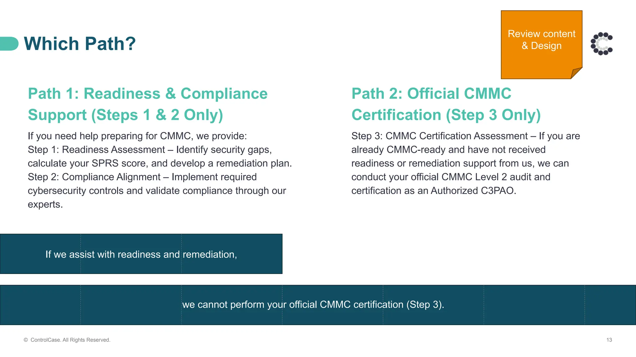 Which Path?
© ControlCase. All Rights Reserved. 13
Path 1: Readiness & Compliance
Support (Steps 1 & 2 Only)
If you need help preparing for CMMC, we provide:
Step 1: Readiness Assessment – Identify security gaps,
calculate your SPRS score, and develop a remediation plan.
Step 2: Compliance Alignment – Implement required
cybersecurity controls and validate compliance through our
experts.
Path 2: Official CMMC
Certification (Step 3 Only)
Step 3: CMMC Certification Assessment – If you are
already CMMC-ready and have not received
readiness or remediation support from us, we can
conduct your official CMMC Level 2 audit and
certification as an Authorized C3PAO.
If we assist with readiness and remediation,
we cannot perform your official CMMC certification (Step 3).
Review content
& Design
 