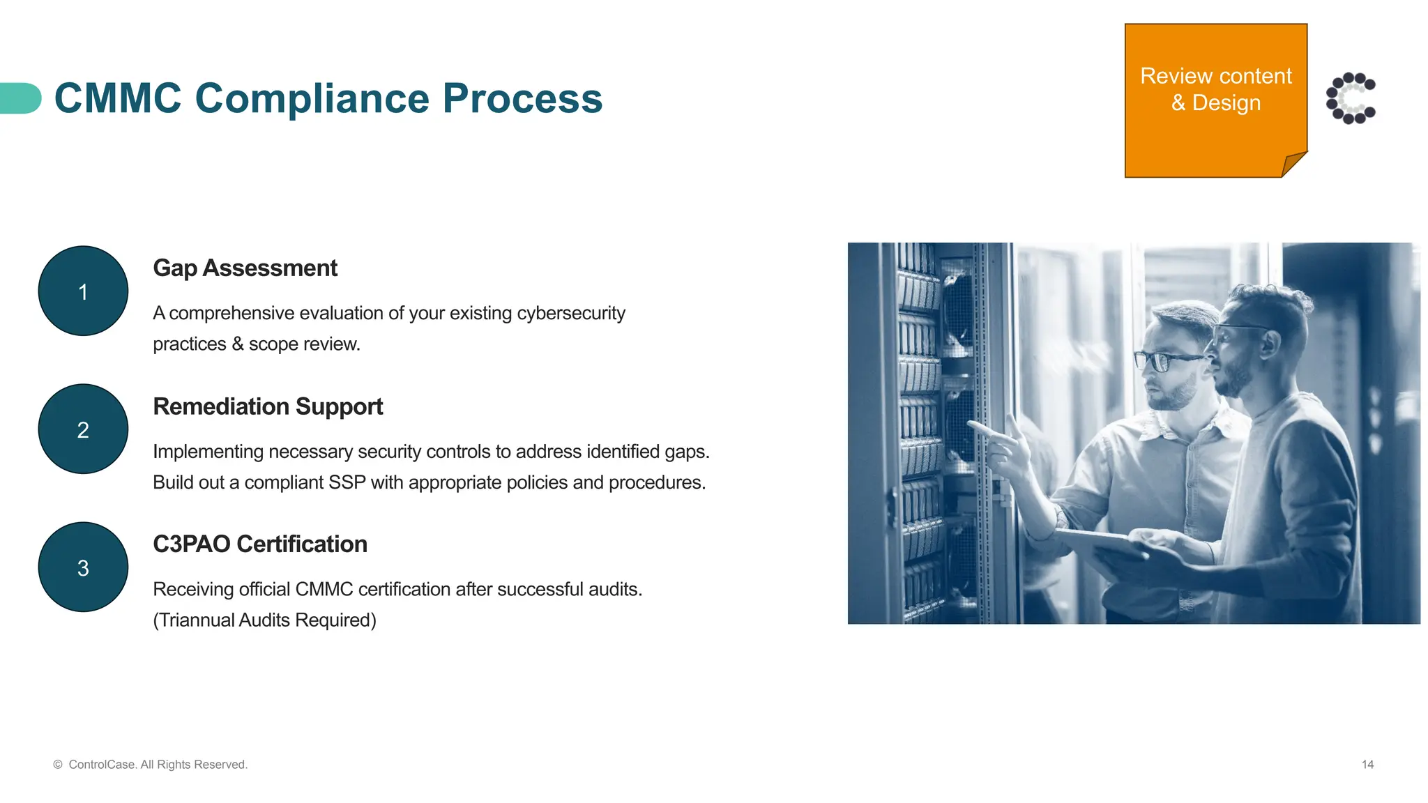 CMMC Compliance Process
© ControlCase. All Rights Reserved. 14
Gap Assessment
A comprehensive evaluation of your existing cybersecurity
practices & scope review.
Remediation Support
Implementing necessary security controls to address identified gaps.
Build out a compliant SSP with appropriate policies and procedures.
C3PAO Certification
Receiving official CMMC certification after successful audits.
(Triannual Audits Required)
1
2
3
Review content
& Design
 