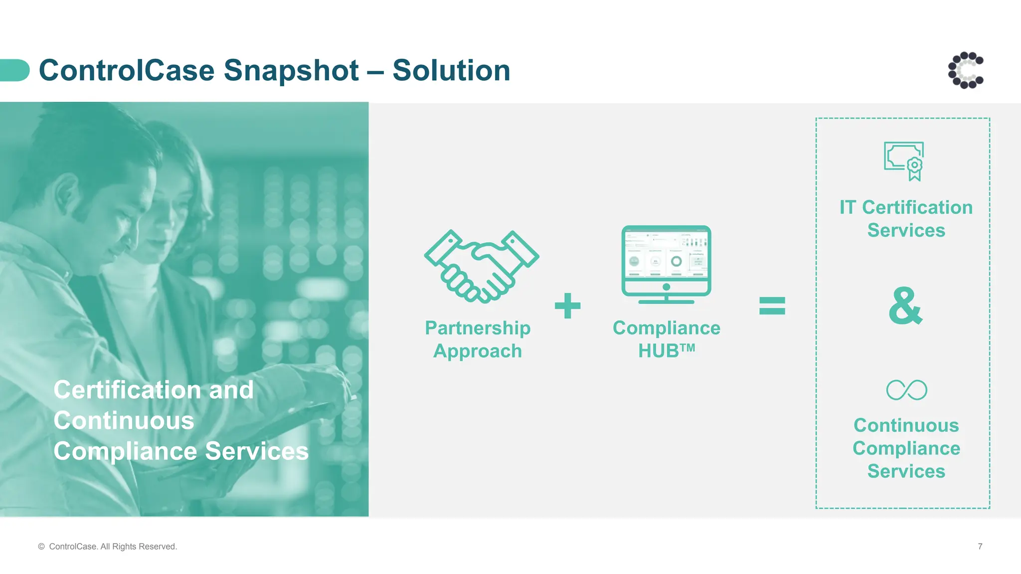 ControlCase Snapshot – Solution
© ControlCase. All Rights Reserved. 7
Certification and
Continuous
Compliance Services
Partnership
Approach
Compliance
HUBTM
+ =
IT Certification
Services
Continuous
Compliance
Services
&
 