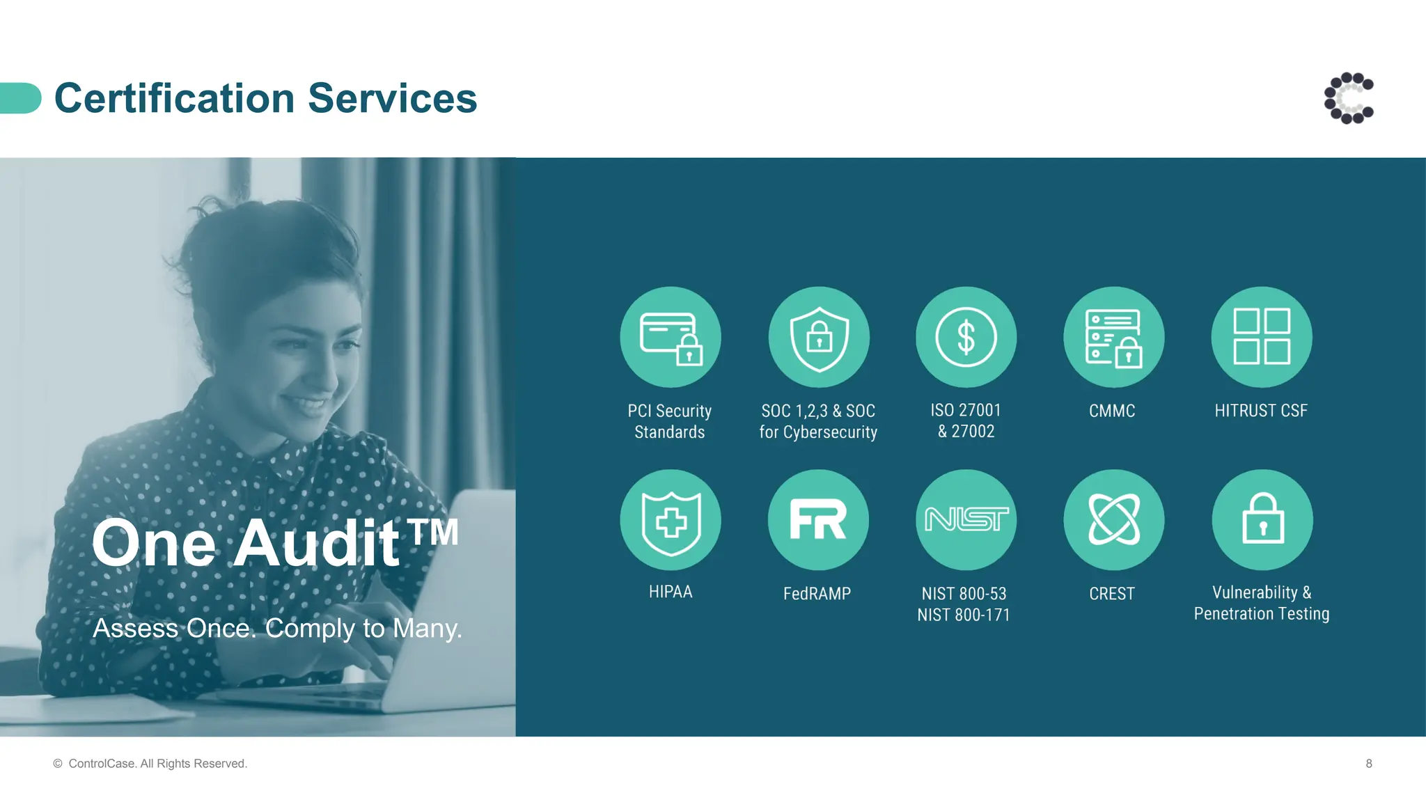 Certification Services
One Audit™
Assess Once. Comply to Many.
© ControlCase. All Rights Reserved. 8
 