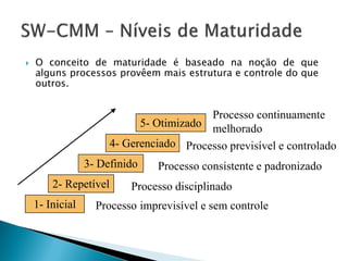    O conceito de maturidade é baseado na noção de que
    alguns processos provêem mais estrutura e controle do que
    outros.


                                         Processo continuamente
                            5- Otimizado melhorado
                      4- Gerenciado Processo previsível e controlado
                 3- Definido    Processo consistente e padronizado
        2- Repetível      Processo disciplinado
    1- Inicial     Processo imprevisível e sem controle
 