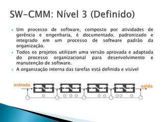     Um processo de software, composto por atividades de
     gerência e engenharia, é documentado, padronizado e
     integrado em um processo de software padrão da
     organização.
    Todos os projetos utilizam uma versão aprovada e adaptada
     do processo organizacional para desenvolvimento e
     manutenção de software.
    A organização interna das tarefas está definida e visível


    entrada                                             saída
 
