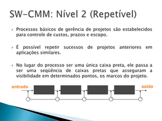    Processos básicos de gerência de projetos são estabelecidos
    para controle de custos, prazos e escopo.

   É possível repetir sucessos de projetos anteriores em
    aplicações similares.

   No lugar do processo ser uma única caixa preta, ele passa a
    ser uma seqüência de caixas pretas que asseguram a
    visibilidade em determinados pontos, os marcos do projeto.

entrada                                                   saída
 