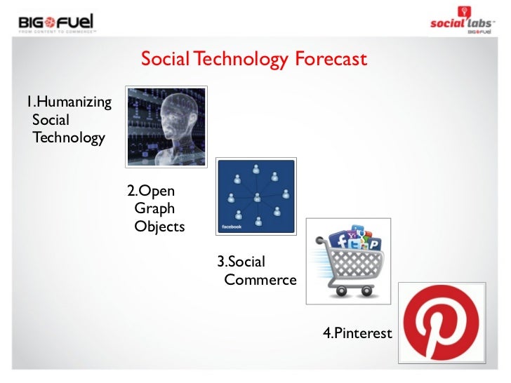 2012 Social Technology Forecast 2012 Social Technology Forecast