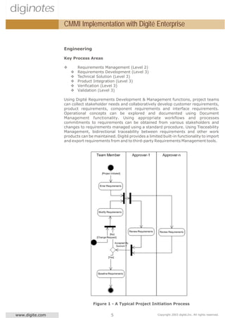 diginotes
                  CMMI Implementation with Digité Enterprise


                  Engineering

                  Key Process Areas

                  v       Requirements Management (Level 2)
                      v   Requirements Development (Level 3)
                      v   Technical Solution (Level 3)
                      v   Product Integration (Level 3)
                      v   Verification (Level 3)
                      v   Validation (Level 3)

                  Using Digité Requirements Development & Management functions, project teams
                  can collect stakeholder needs and collaboratively develop customer requirements,
                  product requirements, component requirements and interface requirements.
                  Operational concepts can be explored and documented using Document
                  Management functionality. Using appropriate workflows and processes
                  commitments to requirements can be obtained from various stakeholders and
                  changes to requirements managed using a standard procedure. Using Traceability
                  Management, bidirectional traceability between requirements and other work
                  products can be maintained. Digité provides a limited built-in functionality to import
                  and export requirements from and to third-party Requirements Management tools.




                                  Figure 1 - A Typical Project Initiation Process

 www.digite.com                             5                         Copyright 2003 digité,Inc. All rights reserved.
 