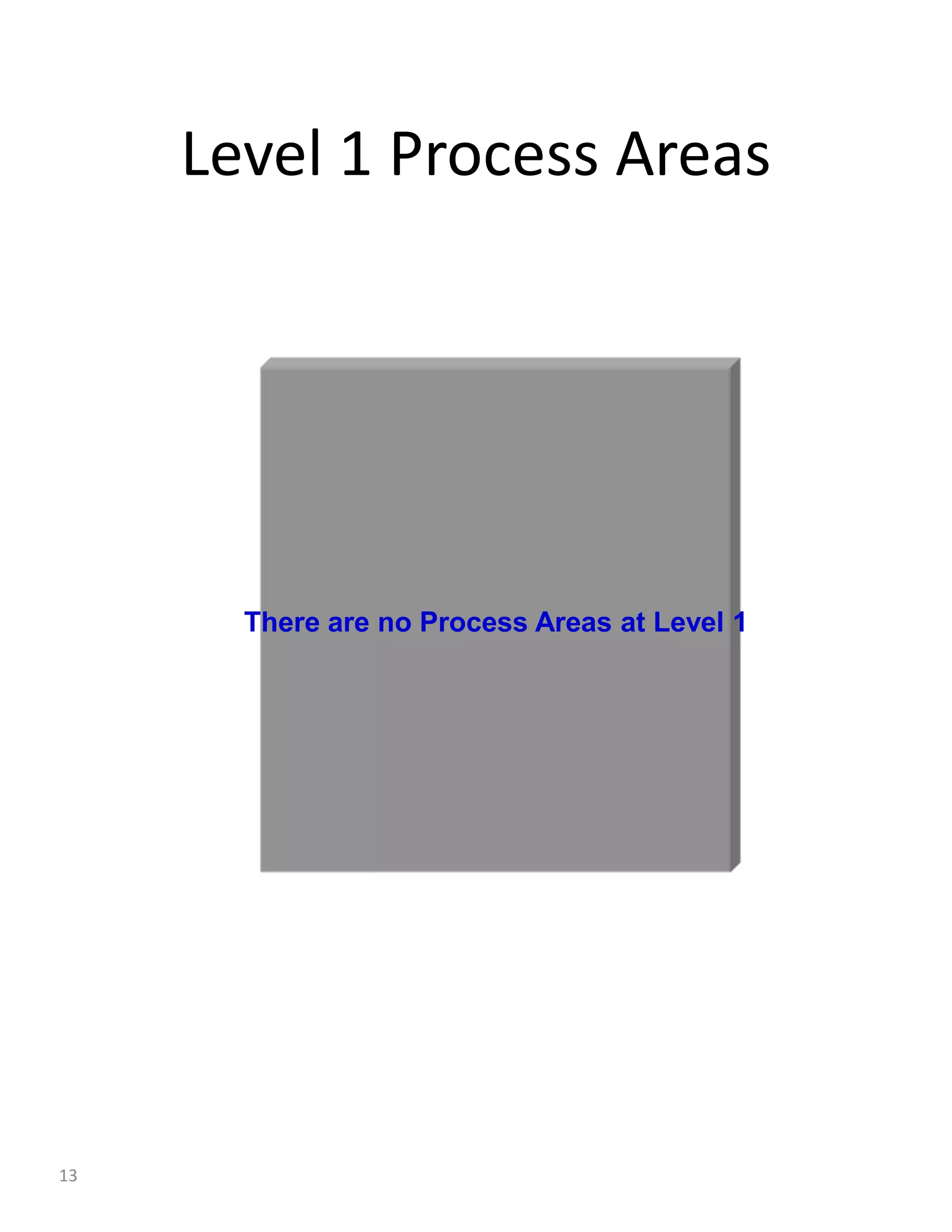 Level 1 Process Areas




       There are no Process Areas at Level 1




13
 