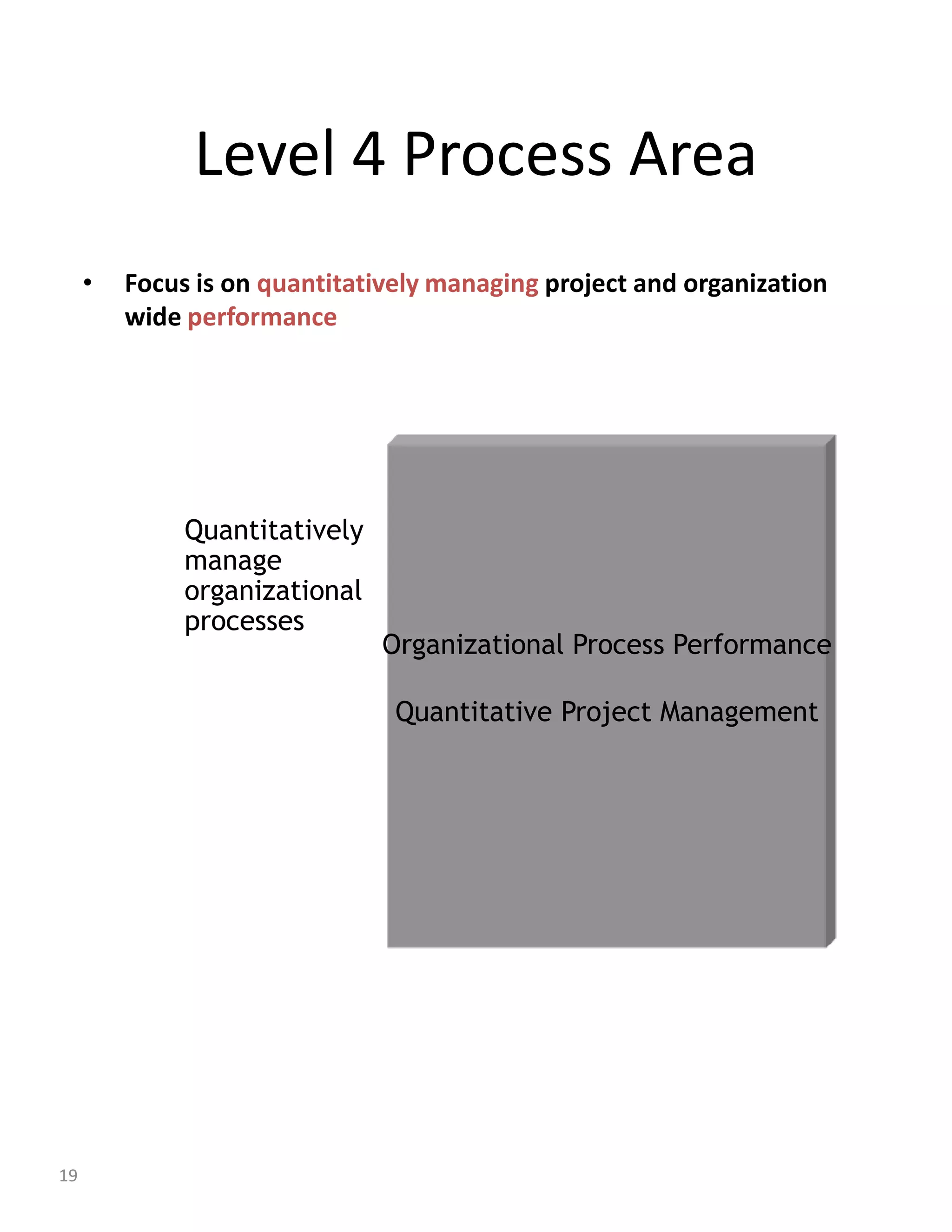 Level 4 Process Area
     •   Focus is on quantitatively managing project and organization
         wide performance




              Quantitatively
              manage
              organizational
              processes
                               Organizational Process Performance

                                Quantitative Project Management




19
 