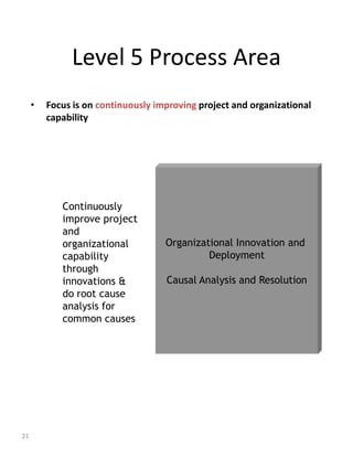 Level 5 Process Area
     •   Focus is on continuously improving project and organizational
         capability




            Continuously
            improve project
            and
            organizational          Organizational Innovation and
            capability                       Deployment
            through
            innovations &           Causal Analysis and Resolution
            do root cause
            analysis for
            common causes




21
 