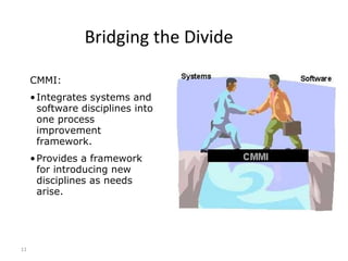 11
Bridging the Divide
CMMI:
•Integrates systems and
software disciplines into
one process
improvement
framework.
•Provides a framework
for introducing new
disciplines as needs
arise.
 
