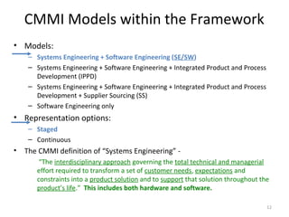 CMMI Models within the Framework
• Models:
– Systems Engineering + Software Engineering (SE/SW)
– Systems Engineering + Software Engineering + Integrated Product and Process
Development (IPPD)
– Systems Engineering + Software Engineering + Integrated Product and Process
Development + Supplier Sourcing (SS)
– Software Engineering only
• Representation options:
– Staged
– Continuous
• The CMMI definition of “Systems Engineering” -
“The interdisciplinary approach governing the total technical and managerial
effort required to transform a set of customer needs, expectations and
constraints into a product solution and to support that solution throughout the
product’s life.” This includes both hardware and software.
12
 