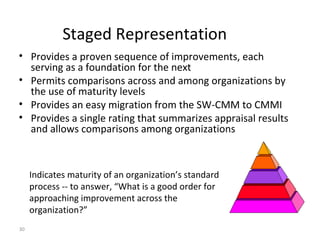 30
Staged Representation
• Provides a proven sequence of improvements, each
serving as a foundation for the next
• Permits comparisons across and among organizations by
the use of maturity levels
• Provides an easy migration from the SW-CMM to CMMI
• Provides a single rating that summarizes appraisal results
and allows comparisons among organizations
Indicates maturity of an organization’s standard
process -- to answer, “What is a good order for
approaching improvement across the
organization?”
 