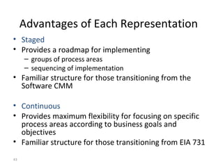 43
Advantages of Each Representation
• Staged
• Provides a roadmap for implementing
– groups of process areas
– sequencing of implementation
• Familiar structure for those transitioning from the
Software CMM
• Continuous
• Provides maximum flexibility for focusing on specific
process areas according to business goals and
objectives
• Familiar structure for those transitioning from EIA 731
 