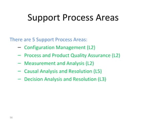 56
Support Process Areas
There are 5 Support Process Areas:
– Configuration Management (L2)
– Process and Product Quality Assurance (L2)
– Measurement and Analysis (L2)
– Causal Analysis and Resolution (L5)
– Decision Analysis and Resolution (L3)
 