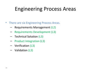 66
Engineering Process Areas
• There are six Engineering Process Areas.
– Requirements Management (L2)
– Requirements Development (L3)
– Technical Solution (L3)
– Product Integration (L3)
– Verification (L3)
– Validation (L3)
 