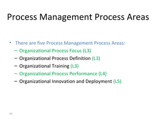 69
Process Management Process Areas
• There are five Process Management Process Areas:
– Organizational Process Focus (L3)
– Organizational Process Definition (L3)
– Organizational Training (L3)
– Organizational Process Performance (L4)
– Organizational Innovation and Deployment (L5)
 