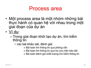 Process area Một process area là một nhóm những bài thực hành có quan hệ với nhau trong một giai đoạn của dự án Ví dụ : Trong giai đoạn khởi tạo dự án, tìm kiếm thông tin các bài khảo sát, đánh giá: Bài toán tìm thông tin qua phỏng vấn Bài toán tìm thông tin qua tra cứu trên báo đài Bài toán đánh giá chất lượng tìm kiếm thông tin 04/12/11 