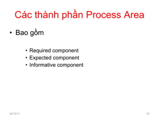 Các thành phần Process Area Bao gồm Required  component Expected  component Informative  component 04/12/11 