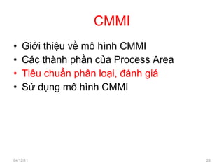 CMMI Giới thiệu về mô hình CMMI Các thành phần của Process Area Tiêu chuẩn phân loại, đánh giá Sử dụng mô hình CMMI 04/12/11 