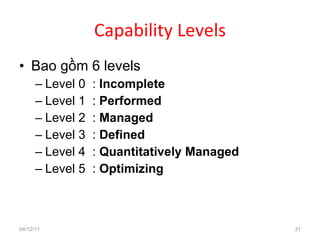 Capability Levels Bao gồm 6 levels Level 0  :  Incomplete Level 1  :  Performed Level 2  :  Managed Level 3  :  Defined Level 4  :  Quantitatively Managed   Level 5  :  Optimizing 04/12/11 