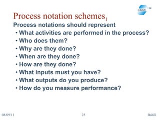 Process notation schemes 1 Process notations should represent What activities are performed in the process? Who does them? Why are they done? When are they done? How are they done? What inputs must you have? What outputs do you produce? How do you measure performance? 08/09/11 Bahill 