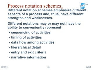 Process notation schemes 2 Different notation schemes emphasize different aspects of a process and, thus, have different strengths and weaknesses. Different notations may or may not have the ability to conveniently represent  sequencing of activities timing of activities data flow among activities hierarchical detail entry and exit criteria narrative information 08/09/11 Bahill 