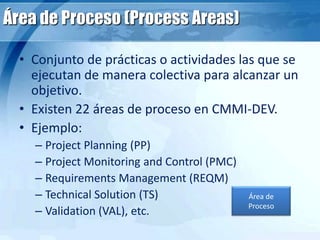 Área de Proceso (Process Areas)
• Conjunto de prácticas o actividades las que se
ejecutan de manera colectiva para alcanzar un
objetivo.
• Existen 22 áreas de proceso en CMMI-DEV.
• Ejemplo:
– Project Planning (PP)
– Project Monitoring and Control (PMC)
– Requirements Management (REQM)
– Technical Solution (TS)
– Validation (VAL), etc.
Área de
Proceso
 