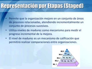 Representación por Etapas (Staged)
• Permite que la organización mejore en un conjunto de áreas
de procesos relacionadas, atendiendo incrementalmente un
conjunto de procesos sucesivos.
• Utiliza niveles de madurez como mecanismo para medir el
progreso incremental de la mejora.
• El nivel de madurez es un mecanismo de calificación que
permitirá realizar comparaciones entre organizaciones.
 